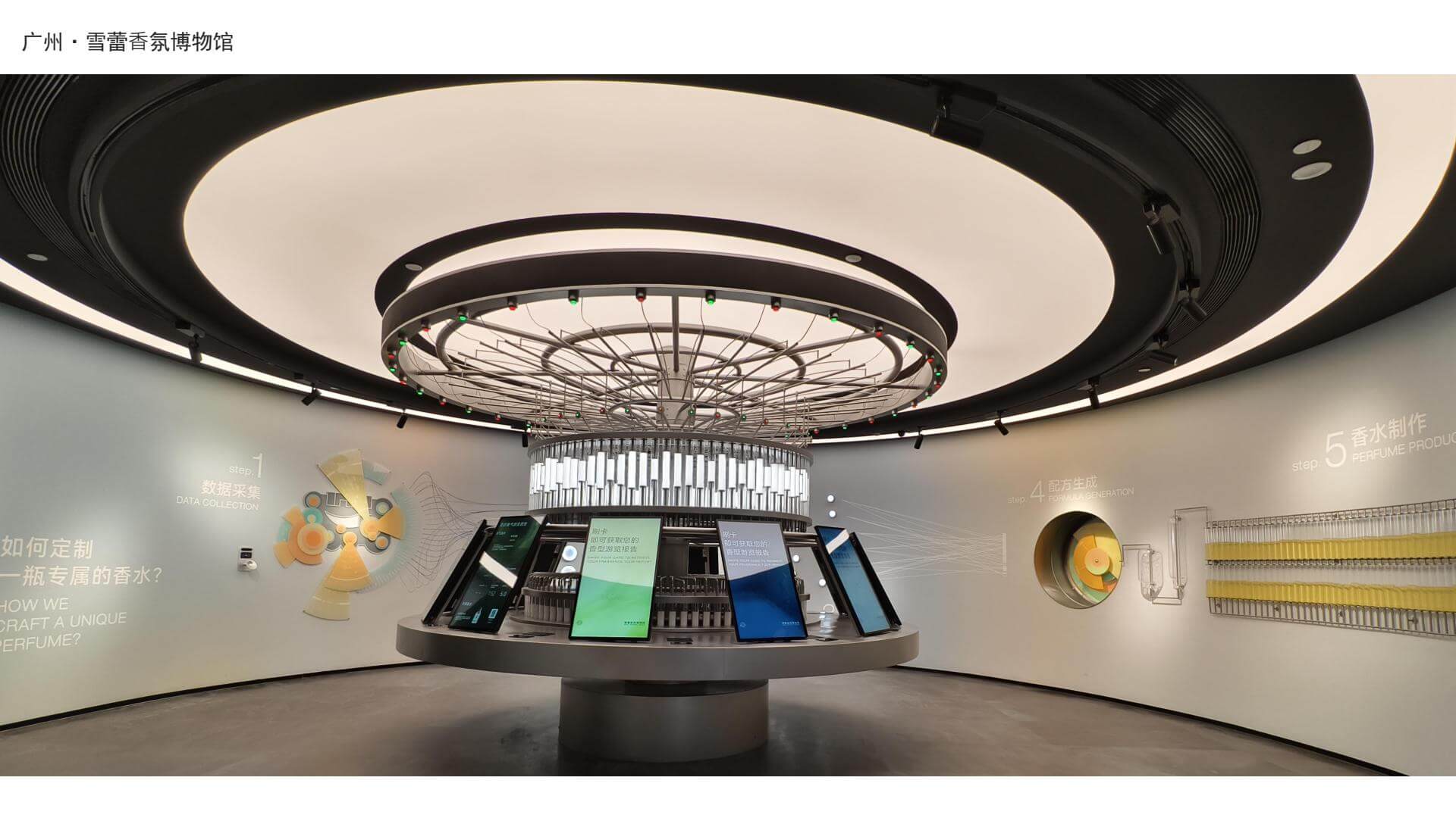 Guangzhou Xuelei Fragrance Museum 2